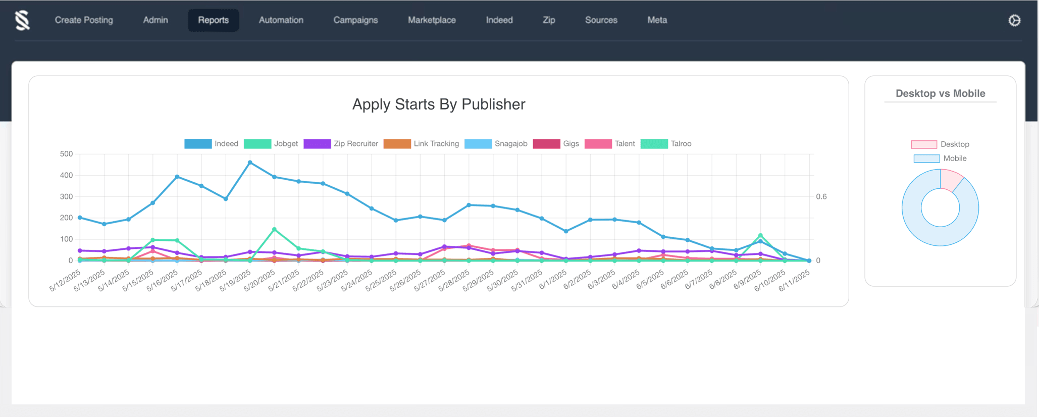 Jobsplice website screenshot